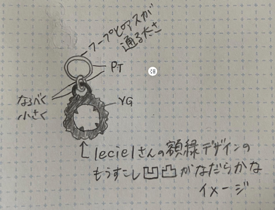 拡大